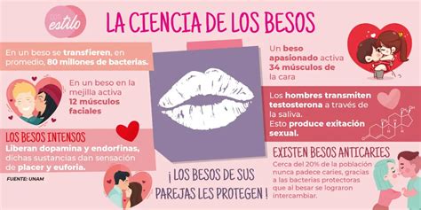 Besos si hay buena química Escolta Unión Hidalgo